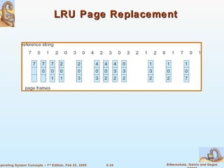 9.34 Silberschatz, Galvin and GagneOperating System Concepts – 7th
Edition, Feb 22, 2005
LRU Page ReplacementLRU Page Replacement
 