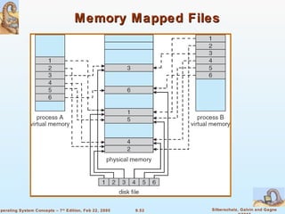 9.53 Silberschatz, Galvin and GagneOperating System Concepts – 7th
Edition, Feb 22, 2005
Memory Mapped FilesMemory Mapped Files
 
