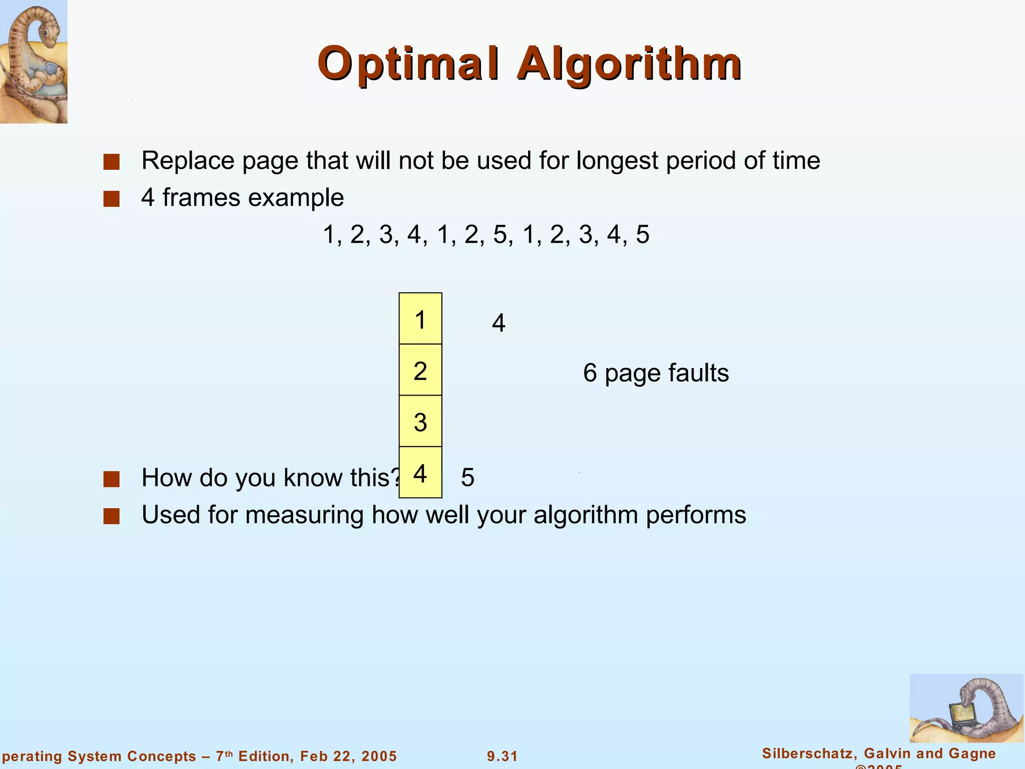 Optimal Algorithm Replace page that will not be used for longest period of time 4 frames example  1, 2, 3, 4, 1, 2, 5, 1, 2, 3, 4, 5 How do you know this? Used for measuring how well your algorithm performs 1 2 3 4 6 page faults 4 5 