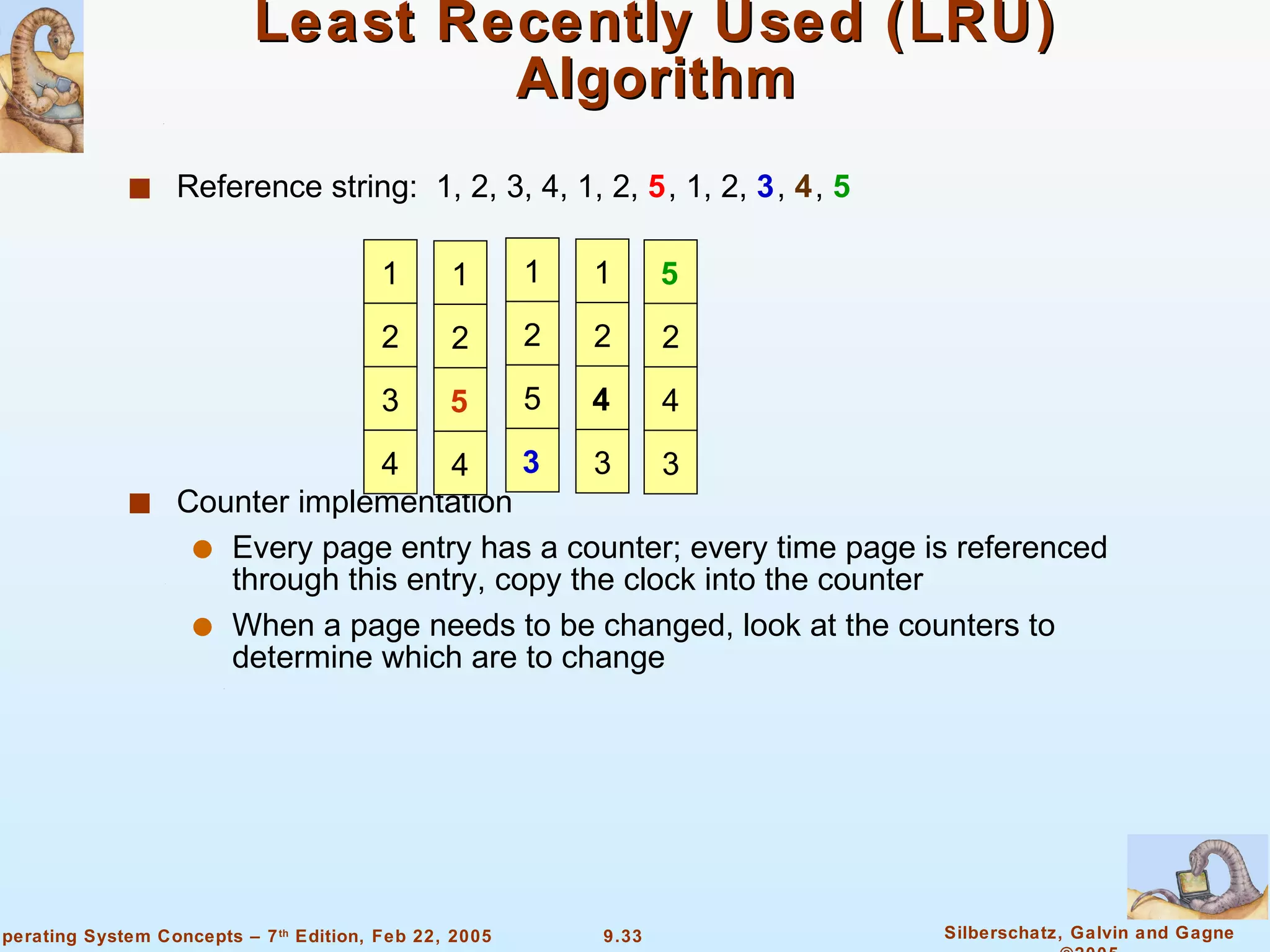 Least Recently Used (LRU) Algorithm Reference string:  1, 2, 3, 4, 1, 2,  5 , 1, 2,  3 ,  4 ,  5 Counter implementation Every page entry has a counter; every time page is referenced through this entry, copy the clock into the counter When a page needs to be changed, look at the counters to determine which are to change 5 2 4 3 1 2 3 4 1 2 5 4 1 2 5 3 1 2 4 3 