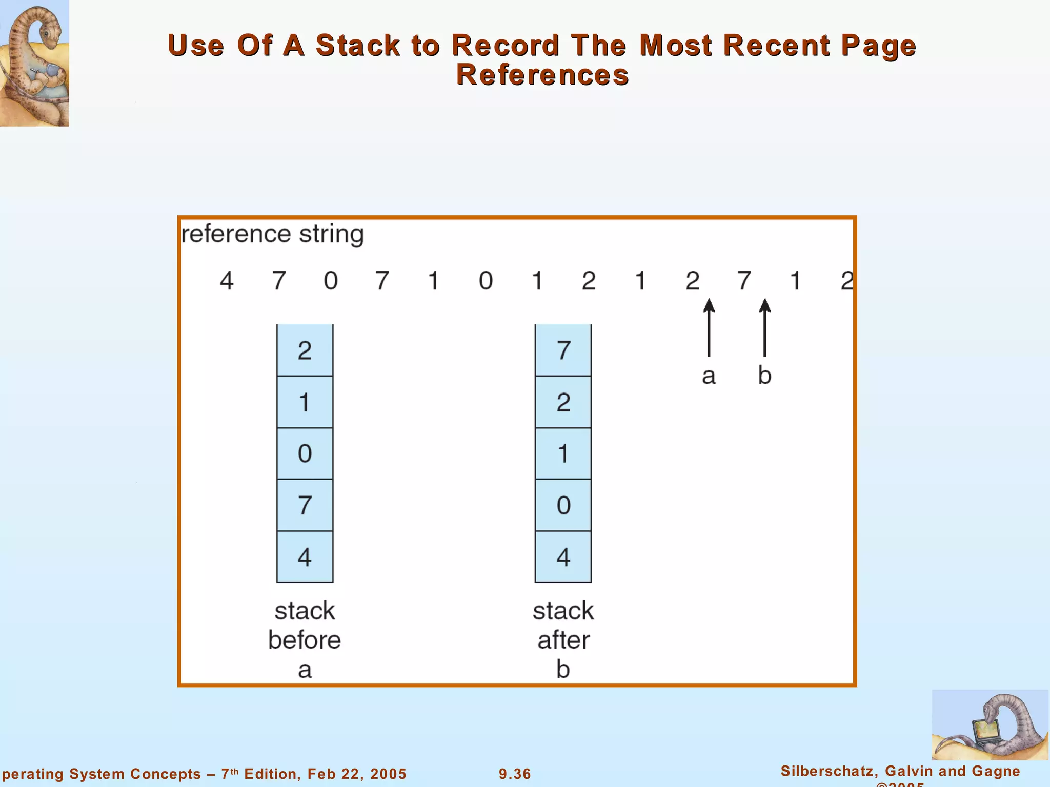 Use Of A Stack to Record The Most Recent Page References 