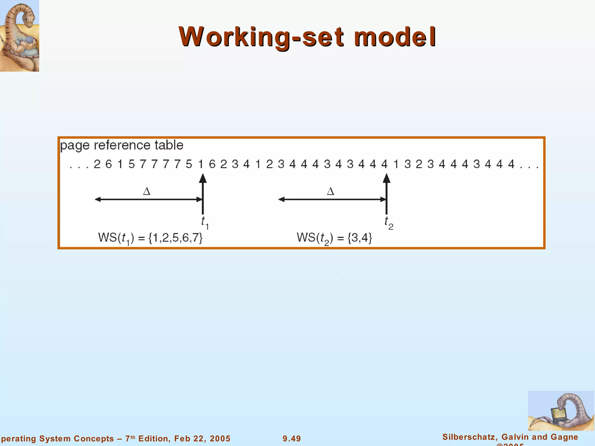 Working-set model 