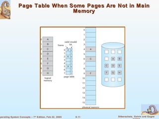 Page Table When Some Pages Are Not in Main Memory 