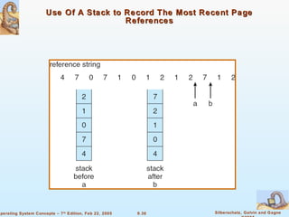 Use Of A Stack to Record The Most Recent Page References 