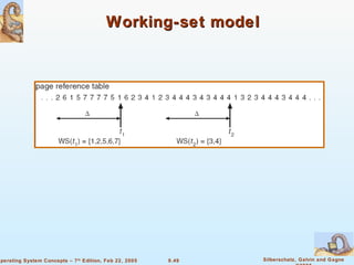 Working-set model 