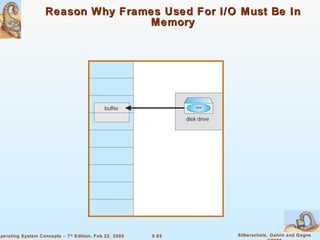 Reason Why Frames Used For I/O Must Be In Memory 