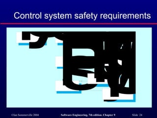 Control system safety requirements 
