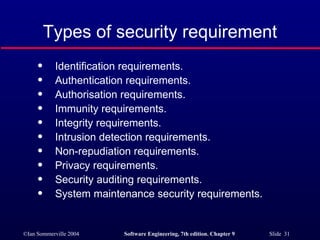 Types of security requirement Identification requirements. Authentication requirements. Authorisation requirements. Immunity requirements. Integrity requirements. Intrusion detection requirements. Non-repudiation requirements. Privacy requirements. Security auditing requirements. System maintenance security requirements. 