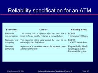 Reliability specification for an ATM 