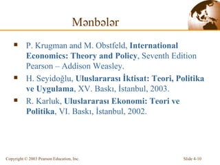 Mənbələr P.  Krugman and M. Obstfeld,  International Economics: Theory and Policy , Seventh Edition Pearson – Addison Weasley.  H. Seyidoğlu,  Uluslararası İktisat: Teori, Politika ve Uygulama , XV. Baskı, İstanbul, 2003. R. Karluk,  Uluslararası Ekonomi: Teori ve Politika , VI. Baskı, İstanbul, 2002.  