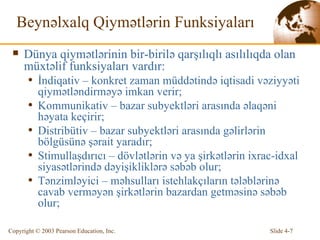 Beynəlxalq Qiymətlərin Funksiyaları Dünya qiymətlərinin bir-birilə qarşılıqlı asılılıqda olan müxtəlif funksiyaları vardır: İndiqativ – konkret zaman müddətində iqtisadi vəziyyəti qiymətləndirməyə imkan verir; Kommunikativ – bazar subyektləri arasında əlaqəni həyata keçirir; Distribütiv – bazar subyektləri arasında gəlirlərin bölgüsünə şərait yaradır; Stimullaşdırıcı – dövlətlərin və ya şirkətlərin ixrac-idxal siyasətlərində dəyişikliklərə səbəb olur; Tənzimləyici – məhsulları istehlakçıların tələblərinə cavab verməyən şirkətlərin bazardan getməsinə səbəb olur; 