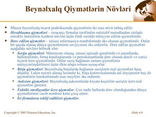 Beynəlxalq Qiymətlərin Növləri Müasir beynəlxalq ticarət praktikasında qiymətlərin iki əsas növü tətbiq edilir: Hesablaşma qiymətləri  – ixracatçı firmalar tərəfindən müxtəlif metodlardan istifadə etməklə əmtəələrin konkret növləri üçün fərdi surətdə müəyyən edilən qiymətlərdir. Dərc edilən qiymətlər  – xüsusi informasiya mənbələrində əks olunan qiymətlərdir. Onlar bir qayda olaraq dünya qiymətlərinin səviyyəsini əks etdirirlər. Dərc edilən qiymətləri aşağıdakı növlərə bölmək olar: Sorğu qiymətləri : Müntəzəm olaraq, xüsusi iqtisadi qəzetlərdə və jurnallarda, bülletenlərdə, firma kataloqlarında və pereskurantlarda dərc olunan daxili və xarici ticarət üzrə qiymətlərdir. Onlar saziş bağlanan zaman qiymətlərin müəyyənləşdirilməsi üçün ilkin nöqtə rolunu oynayırlar. Birja qiymətləri : Beynəlxalq birjalarda bağlanan sazişlərin real qiymətləri başa düşülür. Lakin nəzərə almaq lazımdır ki, birja kotirovkalarında ani dəyişmələr heç də qiymətlərin hərəkətlərində əsas meylləri əks etdirmir. Auksion qiymətləri : Beynəlxalq auksionlarda həyata keçirilən sazişlər üzrə real qiymətləri göstərir. Faktiki əməliyyatlar üzrə qiymətlər : Çox nadir hallarda dərc olunduğundan dünya qiymətlərinin vacib mənbəsi kimi çıxış etmir. İri firmaların təklif etdikləri qiymətlər . 