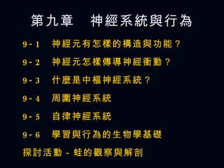 第九章　神經系統與行為 9-1 　神經元有怎樣的構造與功能？ 9-2 　神經元怎樣傳導神經衝動？ 9-3 　什麼是中樞神經系統？ 9-4 　周圍神經系統 9-5 　自律神經系統 9-6 　學習與行為的生物學基礎 探討活動－蛙的觀察與解剖 