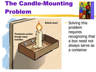 The Candle-Mounting Problem Solving this problem requires recognizing that a box need not always serve as a container 