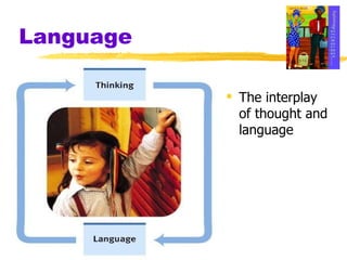 Language The interplay of thought and language 