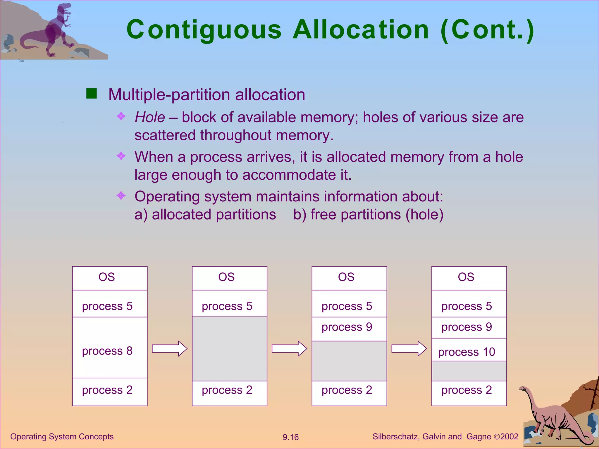 Contiguous Allocation (Cont.) Multiple-partition allocation Hole  – block of available memory; holes of various size are scattered throughout memory. When a process arrives, it is allocated memory from a hole large enough to accommodate it. Operating system maintains information about: a) allocated partitions  b) free partitions (hole) OS process 5 process 8 process 2 OS process 5 process 2 OS process 5 process 2 OS process 5 process 9 process 2 process 9 process 10 