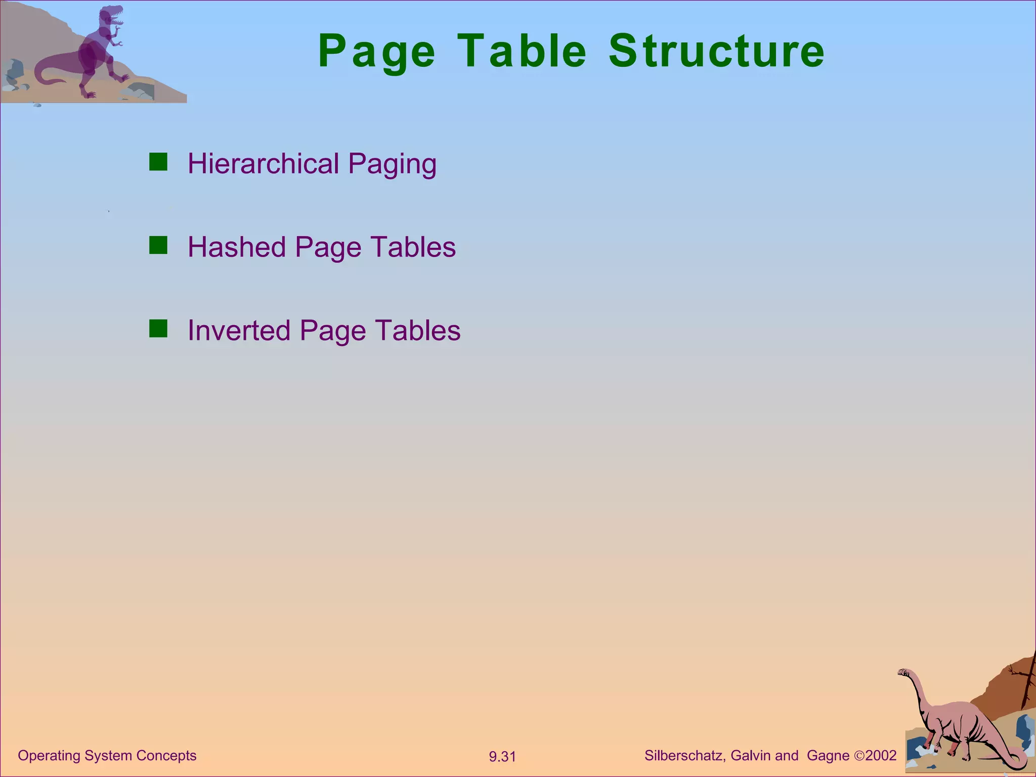 Page Table Structure Hierarchical Paging Hashed Page Tables Inverted Page Tables 