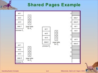 Shared Pages Example 