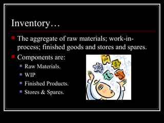 Inventory… The aggregate of raw materials; work-in-process; finished goods and stores and spares. Components are: Raw Materials. WIP Finished Products. Stores & Spares. 
