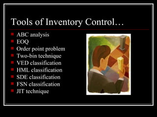 Tools of Inventory Control… ABC analysis EOQ Order point problem Two-bin technique VED classification HML classification SDE classification FSN classification JIT technique 