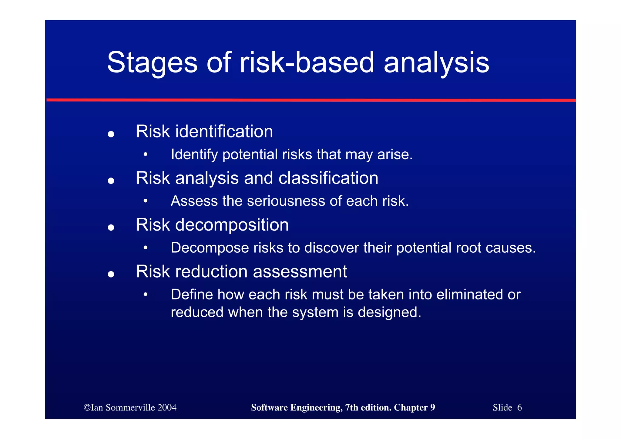 ©Ian Sommerville 2004 Software Engineering, 7th edition. Chapter 9 Slide 6
Stages of risk-based analysis
● Risk identification
• Identify potential risks that may arise.
● Risk analysis and classification
• Assess the seriousness of each risk.
● Risk decomposition
• Decompose risks to discover their potential root causes.
● Risk reduction assessment
• Define how each risk must be taken into eliminated or
reduced when the system is designed.
 