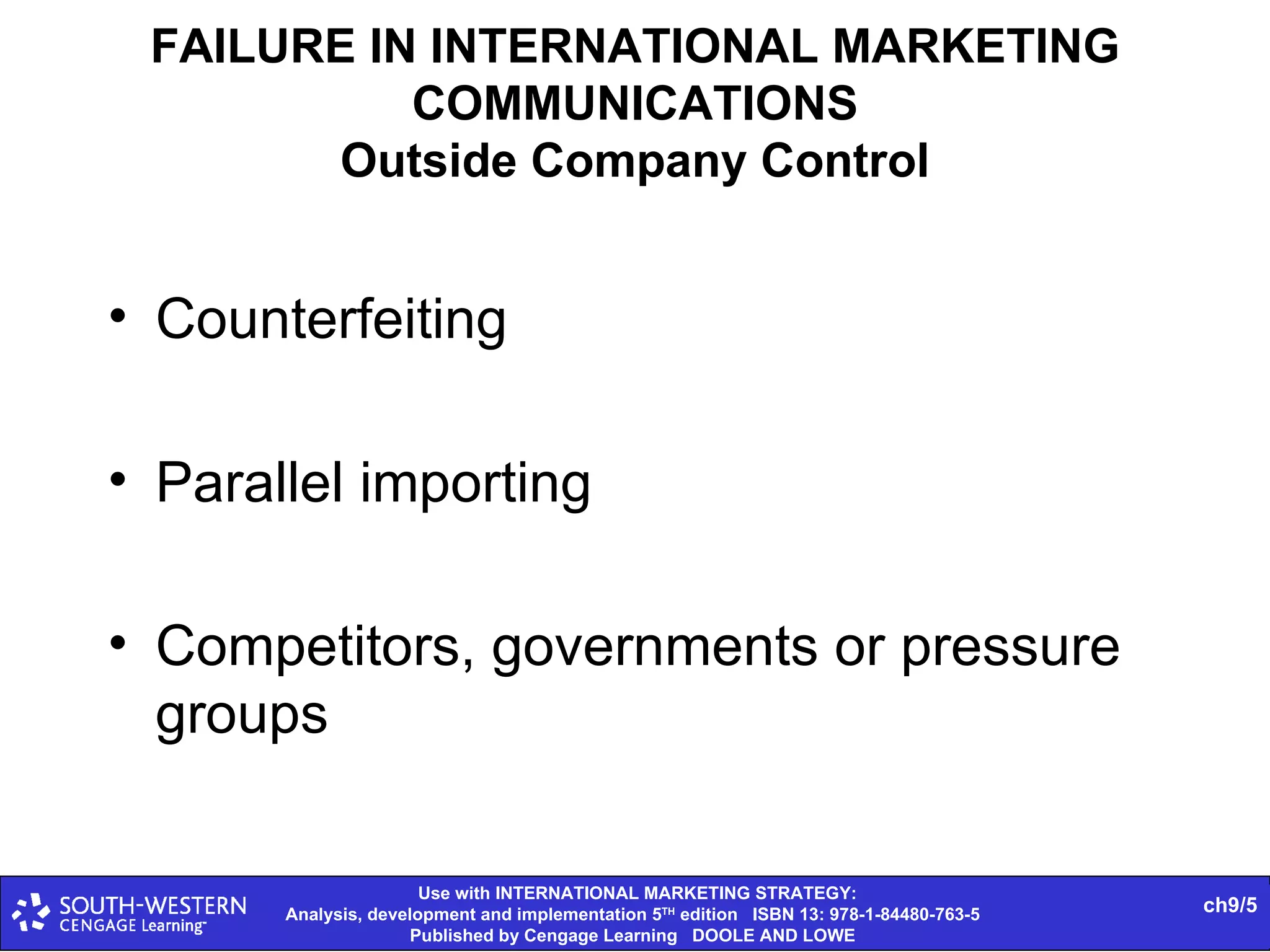 FAILURE IN INTERNATIONAL MARKETING COMMUNICATIONS Outside Company Control Counterfeiting Parallel importing Competitors, governments or pressure groups 
