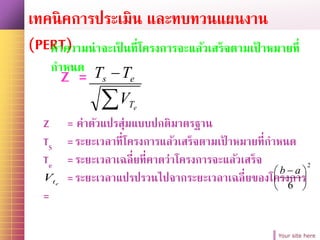 Your site here
เทคนิคการประเมิน และทบทวนแผนงาน
(PERT)ค่าความน่าจะเป็ นที่โครงการจะแล้วเสร็จตามเป้ าหมายที่
กาหนด
Z =


eT
es
V
TT
Z = ค่าตัวแปรสุ่มแบบปกติมาตรฐาน
TS =ระยะเวลาที่โครงการแล้วเสร็จตามเป้ าหมายที่กาหนด
Te =ระยะเวลาเฉลี่ยที่คาดว่าโครงการจะแล้วเสร็จ
=ระยะเวลาแปรปรวนไปจากระยะเวลาเฉลี่ยของโครงการ
=
etV
2
6





  ab
 