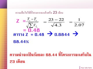 Your site here
ความเป็นไปได้ที่โครงการจะแล้วเสร็จ 23 เดือน
Z =
= 0.48


eT
es
V
TT
3.4
2223 

07.2
1

ตาราง Z = 0.48  0.6844 
68.44%
ความน่าจะเป็ นร้อยละ 68.44 ที่โครงการจะเสร็จใน
23 เดือน
 