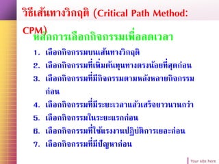 Your site here
วิธีเส้นทางวิกฤติ (Critical Path Method:
CPM)หลักการเลือกกิจกรรมเพื่อลดเวลา
1. เลือกกิจกรรมบนเส้นทางวิกฤติ
2. เลือกกิจกรรมที่เพิ่มต้นทุนทางตรงน้อยที่สุดก่อน
3. เลือกกิจกรรมที่มีกิจกรรมตามหลังหลายกิจกรรม
ก่อน
4. เลือกกิจกรรมที่มีระยะเวลาแล้วเสร็จยาวนานกว่า
5. เลือกกิจกรรมในระยะแรกก่อน
6. เลือกกิจกรรมที่ใช้แรงงานปฏิบัติการเยอะก่อน
7. เลือกกิจกรรมที่มีปัญหาก่อน
 