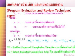 Your site here
เทคนิคการประเมิน และทบทวนแผนงาน
(Program Evaluation and Review Technique:
PERT)
6
4 bma
Te


TE = Earliest Expected Completion Time คือ เวลาที่ทาเสร็จเร็วท
TL = Latest Expected Completion Time คือ เวลาที่ทาเสร็จล่าช้าท
TEn = TEn-1 + ETn , TLn = TLn+1 -ETn+1
te = ระยะเวลาคาดหวังว่ากิจกรรมจะแล้ว
เสร็จ
a = ระยะเวลาที่คาดคะเนในแง่ดี
m = ระยะเวลาที่คาดว่าจะเป็ นไปได้
มากที่สุด
b = ระยะเวลาที่คาดคะเนในแง่ร้าย
 