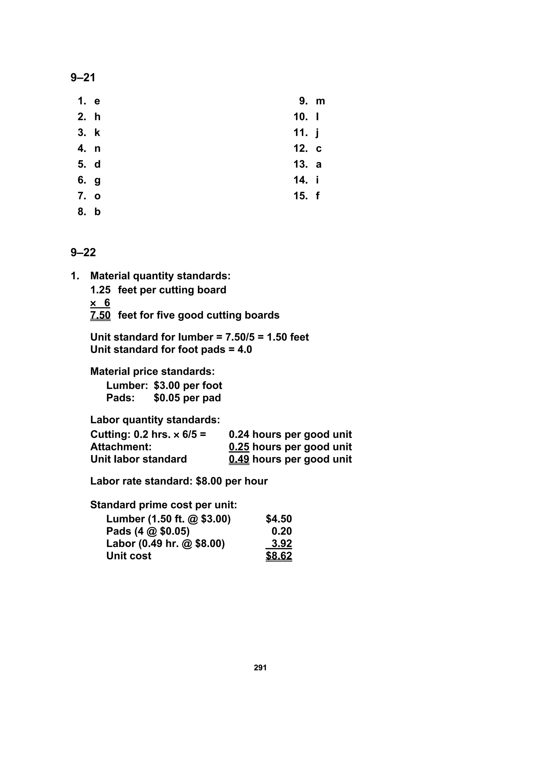 229911
9–21
1. e
2. h
3. k
4. n
5. d
6. g
7. o
8. b
9. m
10. l
11. j
12. c
13. a
14. i
15. f
9–22
1. Material quantity standards:
1.25 feet per cutting board
× 6
7.50 feet for five good cutting boards
Unit standard for lumber = 7.50/5 = 1.50 feet
Unit standard for foot pads = 4.0
Material price standards:
Lumber: $3.00 per foot
Pads: $0.05 per pad
Labor quantity standards:
Cutting: 0.2 hrs. × 6/5 = 0.24 hours per good unit
Attachment: 0.25 hours per good unit
Unit labor standard 0.49 hours per good unit
Labor rate standard: $8.00 per hour
Standard prime cost per unit:
Lumber (1.50 ft. @ $3.00) $4.50
Pads (4 @ $0.05) 0.20
Labor (0.49 hr. @ $8.00) 3.92
Unit cost $8.62
 