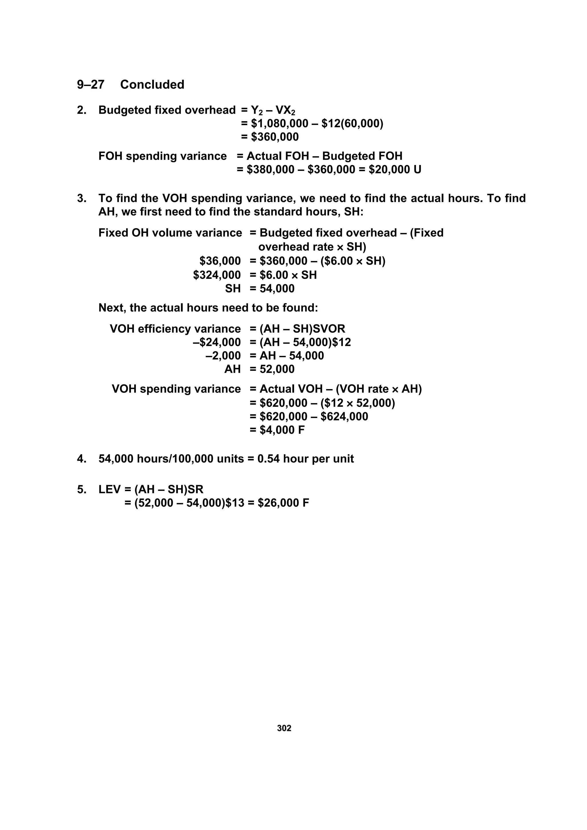 330022
9–27 Concluded
2. Budgeted fixed overhead = Y2 – VX2
= $1,080,000 – $12(60,000)
= $360,000
FOH spending variance = Actual FOH – Budgeted FOH
= $380,000 – $360,000 = $20,000 U
3. To find the VOH spending variance, we need to find the actual hours. To find
AH, we first need to find the standard hours, SH:
Fixed OH volume variance = Budgeted fixed overhead – (Fixed
overhead rate × SH)
$36,000 = $360,000 – ($6.00 × SH)
$324,000 = $6.00 × SH
SH = 54,000
Next, the actual hours need to be found:
VOH efficiency variance = (AH – SH)SVOR
–$24,000 = (AH – 54,000)$12
–2,000 = AH – 54,000
AH = 52,000
VOH spending variance = Actual VOH – (VOH rate × AH)
= $620,000 – ($12 × 52,000)
= $620,000 – $624,000
= $4,000 F
4. 54,000 hours/100,000 units = 0.54 hour per unit
5. LEV = (AH – SH)SR
= (52,000 – 54,000)$13 = $26,000 F
 