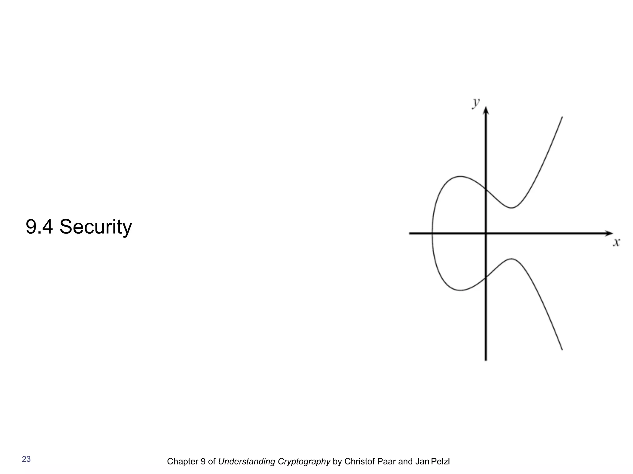 Chapter 9 of Understanding Cryptography by Christof Paar and Jan Pelzl
9.4 Security
23
 