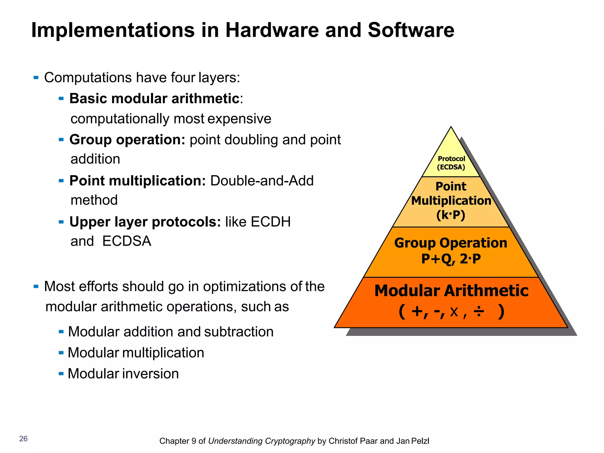 Chapter 9 of Understanding Cryptography by Christof Paar and Jan Pelzl
Implementations in Hardware and Software
▪▪ Computations have four layers:
▪▪ Basic modular arithmetic:
computationally most expensive
▪▪ Group operation: point doubling and point
addition
▪▪ Point multiplication: Double-and-Add
method
▪▪ Upper layer protocols: like ECDH
and ECDSA
▪▪ Most efforts should go in optimizations of the
modular arithmetic operations, such as
▪▪ Modular addition and subtraction
▪▪ Modular multiplication
▪▪ Modular inversion
Protocol
(ECDSA)
Point
Multiplication
(k·P)
Group Operation
P+Q, 2·P
Modular Arithmetic
( +, -, x , ÷ )
26
 