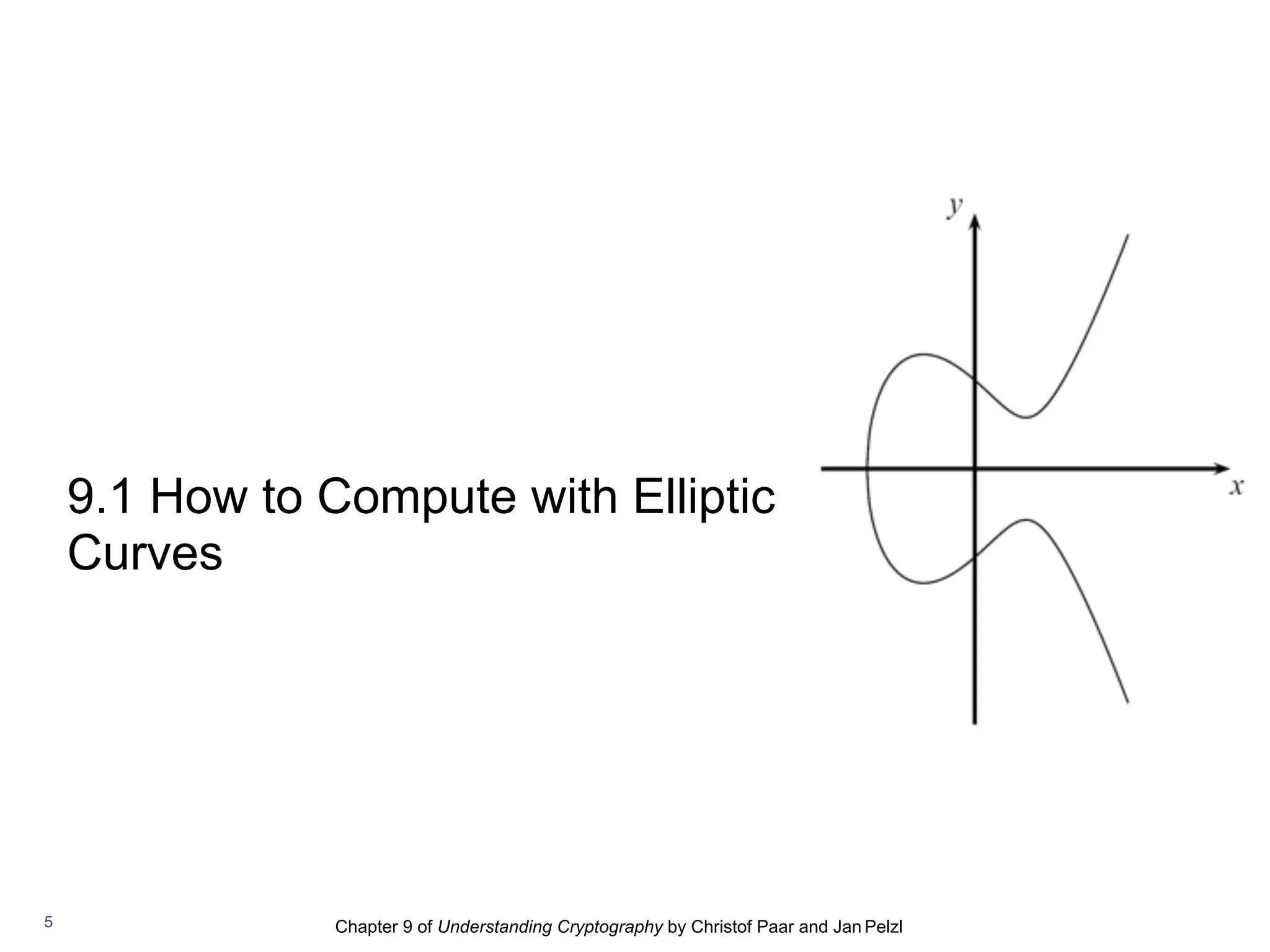 Chapter 9 of Understanding Cryptography by Christof Paar and Jan Pelzl
9.1 How to Compute with Elliptic
Curves
5
 