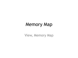 Memory Map
View, Memory Map
 