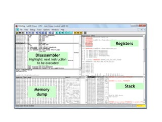 Disassembler


Highlight: next instruction
to be executed
Registers
Stack
Memory


dump
 