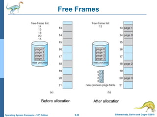 9.29 Silberschatz, Galvin and Gagne ©2018
Operating System Concepts – 10th Edition
Free Frames
Before allocation After allocation
 