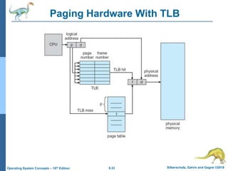 9.33 Silberschatz, Galvin and Gagne ©2018
Operating System Concepts – 10th Edition
Paging Hardware With TLB
 