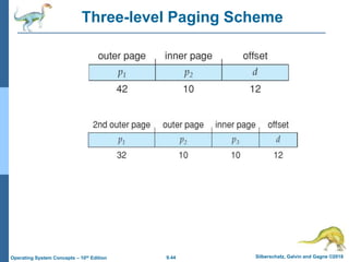 9.44 Silberschatz, Galvin and Gagne ©2018
Operating System Concepts – 10th Edition
Three-level Paging Scheme
 