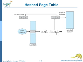 9.46 Silberschatz, Galvin and Gagne ©2018
Operating System Concepts – 10th Edition
Hashed Page Table
 