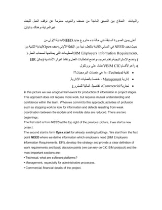 ‫توقف‬
‫العمل‬
‫للبحث‬ ‫عن‬ ‫معلوم‬
‫ة‬ ‫والعيوب‬ ‫الناتجة‬
‫من‬
‫ضعف‬ ‫التنسيق‬ ‫بين‬ ‫النماذج‬ ‫والبيانات‬
‫غيرالمرئية‬
،
‫وهناك‬
‫بدایتان‬
:
‫من‬ ‫األولى‬ ‫البدایة‬NEED.‫جدید‬ ‫مشروع‬ ‫بدء‬ ‫حالة‬ ‫في‬ ،‫السابقة‬ ‫الصورة‬ ‫یمين‬ ‫أعلى‬
‫من‬‫الثانية‬ ‫البدایة‬Opex start ‫األولى‬ ‫النقطة‬ ‫من‬ ‫نبدأ‬ ،‫بالفعل‬ ‫القائمة‬ ‫المباني‬ ‫في‬ NEED ‫نحدد‬ ‫حيث‬
( ‫العمل‬ ‫أصحاب‬ ‫یحتاجها‬ ‫التي‬ ‫المعلومات‬BIM Employers Information Requirements,
EIR ‫األساسي‬ ‫القرار‬ ‫ونقاط‬ ‫العمل‬ ‫لمتطلبات‬ ‫واضح‬ ‫تعریف‬ ‫ونقدم‬‫اإلستراتيجية‬ ‫ونضع‬ )
‫(یمكن‬ ‫ة‬
‫بروتكول‬ ‫على‬ ‫اإلعتماد‬BIM CIC:‫األقسام‬ ‫وأهم‬ ،)

‫تقنية‬
Technical
!‫البرمجيات؟‬ ‫منصات‬ ‫هي‬ ‫ما‬ ،

‫إداریة‬
Management
.‫اإلداریة‬ ‫بالعمليات‬ ‫خاصة‬ ،

‫تجاریة‬
Commercial
.‫للمشروع‬ ‫المالية‬ ‫تفاصيل‬ ،
In this picture we see a logical framework for production of information in project stages.
This approach does not require more work, but requires mutual understanding and
confidence within the team. When we commit to this approach, activities of profusion
such as stopping work to look for information and defects resulting from weak
coordination between the models and invisible data are reduced. There are two
beginnings:
The first start is from NEED at the top right of the previous picture, if we start a new
project.
The second start is form Opex start for already existing buildings. We start from the first
point NEED where we define information which employers need (BIM Employers
Information Requirements, EIR), develop the strategy and provide a clear definition of
work requirements and basic decision points (we can rely on CIC BIM protocol) and the
most important sections are:
• Technical, what are software platforms?
• Management, especially for administrative processes.
• Commercial, financial details of the project.
 