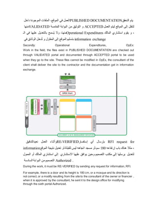 ‫الموقع‬ ‫في‬ ‫العمل‬
،
‫داخل‬ ‫الموجودة‬ ‫الملفات‬ PUBLISHED DOCUMENTATION‫التحقق‬ ‫یتم‬
‫منها‬VALIDATED ‫الخامسة‬ ‫البوابة‬ ‫من‬ ‫التوثيق‬ ‫و‬ ACCEPTED ‫لتنقل‬
‫إ‬
‫العمل‬ ‫ليتم‬ ‫الموقع‬ ‫لى‬
‫منها‬
،
‫و‬
ُ‫ی‬ ‫ال‬
‫ال‬ ‫في‬ ‫عليها‬ ‫بالتعدیل‬ ‫سمح‬
‫ـ‬ Operational Expenditures ،
‫یقو‬ ‫و‬
‫المالك‬ ‫استشاري‬ ‫م‬
‫الموقع‬ ‫بتسليم‬
‫إ‬
ُ‫ت‬ ‫و‬ ‫المقاول‬ ‫لى‬
‫في‬ ‫الوثائق‬ ‫دخل‬ information exchange
Secondly: Operational Expenditures, OpEx:
Work in the field, the files exist in PUBLISHED DOCUMENTATION are checked out
through VALIDATED portal and documented through ACCEPTED portal to be used
when they go to the site. These files cannot be modified in OpEx, the consultant of the
client shall deliver the site to the contractor and the documentation get in information
exchange.
‫و‬
‫أ‬
‫العمل‬ ‫ثناء‬
‫نعيد‬
‫ال‬
‫تدقيق‬ RE-VERIFIED ‫ب‬
‫إ‬
‫رسال‬
‫أ‬
‫إستفسار‬ ‫ي‬ RFI request for
information ،
‫باب‬ ‫هناك‬ ‫مثال‬
‫إ‬
‫رتفاعه‬
180
‫سم‬
‫أ‬،
‫مسجد‬ ‫و‬
‫ا‬
‫تجاهه‬
‫لل‬ ‫ليس‬
‫قبل‬
‫أ‬،‫ة‬
‫ال‬ ‫نتيجة‬ ‫تعدیل‬ ‫و‬
‫موقع‬
‫إ‬
‫المالك‬ ‫استشاري‬ ‫لى‬
‫أ‬
‫الممول‬ ‫و‬ ‫و‬
‫االستشاري‬ ‫عليها‬ ‫یوافق‬ ‫حين‬ ‫یرسلها‬
‫إ‬
‫ال‬ ‫مكتب‬ ‫لى‬
‫تصميم‬ ‫لتعدیل‬
‫البوابة‬ ‫من‬ ‫التصميم‬
‫السادسة‬ Authorized .
During the work, it must be RE-VERIFIED by sending any request for information, RFI.
For example, there is a door and its height is 180 cm, or a mosque and its direction is
not correct, or a modify resulting from the site to the consultant of the owner or financier ,
when it is approved by the consultant, he sent it to the design office for modifying
through the sixth portal Authorized.
 