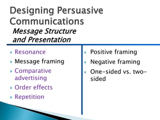 Designing Persuasive
Communications
 Resonance
 Message framing
 Comparative
advertising
 Order effects
 Repetition
 Positive framing
 Negative framing
 One-sided vs. two-
sided
Message Structure
and Presentation
 