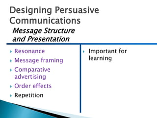 Designing Persuasive
Communications
 Resonance
 Message framing
 Comparative
advertising
 Order effects
 Repetition
 Important for
learning
Message Structure
and Presentation
 