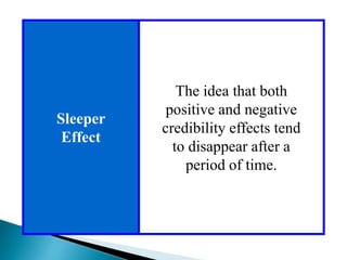 Sleeper
Effect
The idea that both
positive and negative
credibility effects tend
to disappear after a
period of time.
 