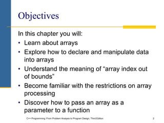 C++ Programming: From Problem Analysis to Program Design, Third Edition 2
Objectives
In this chapter you will:
• Learn about arrays
• Explore how to declare and manipulate data
into arrays
• Understand the meaning of “array index out
of bounds”
• Become familiar with the restrictions on array
processing
• Discover how to pass an array as a
parameter to a function
 