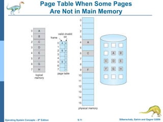 9.11 Silberschatz, Galvin and Gagne ©2009
Operating System Concepts – 8th Edition
Page Table When Some Pages
Are Not in Main Memory
 