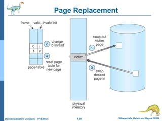 9.25 Silberschatz, Galvin and Gagne ©2009
Operating System Concepts – 8th Edition
Page Replacement
 