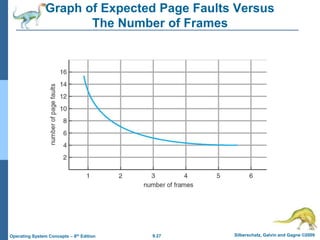 9.27 Silberschatz, Galvin and Gagne ©2009
Operating System Concepts – 8th Edition
Graph of Expected Page Faults Versus
The Number of Frames
 